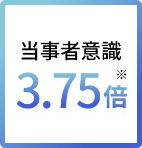 当事者意識 3.75倍